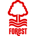 Nottingham Forest