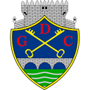 Chaves
