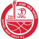 Hapoel Be'er Sheva